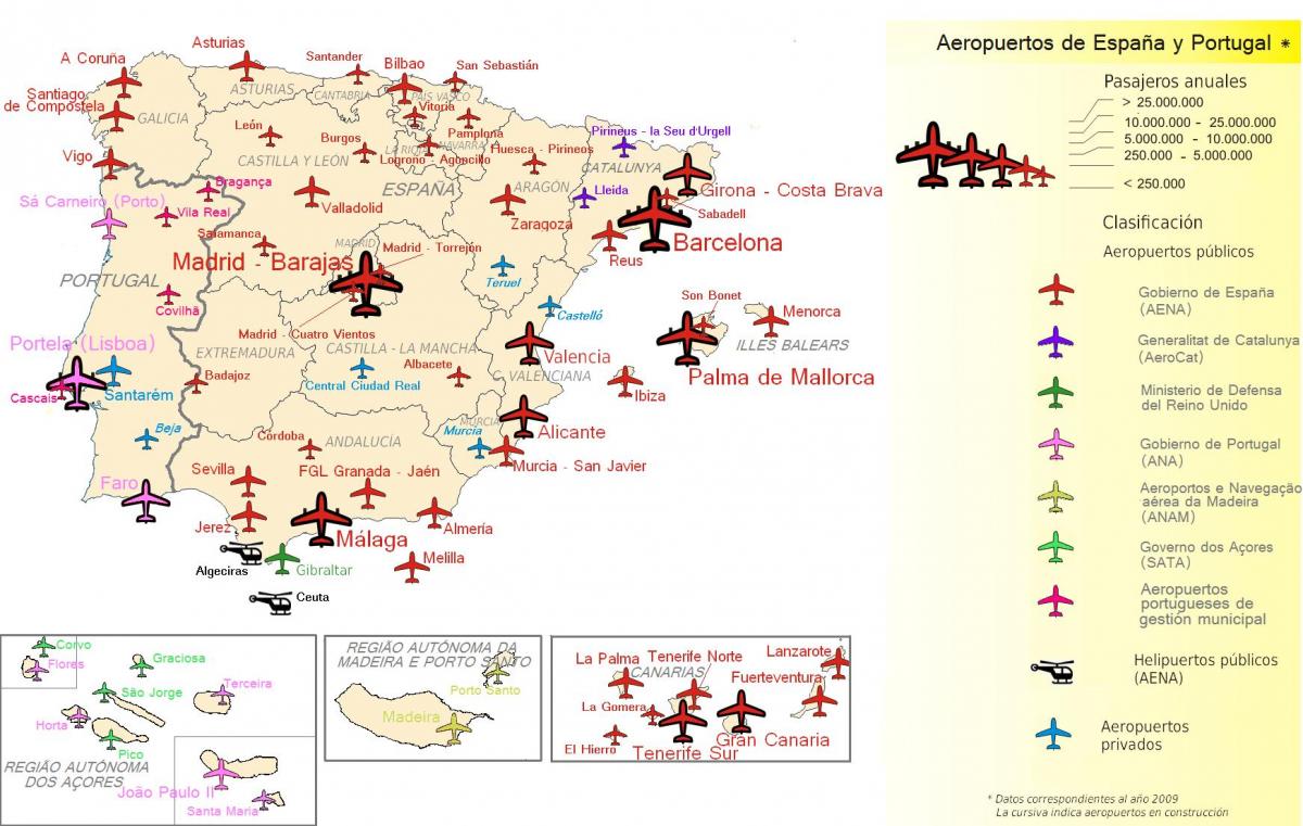 Map of Portugal airports