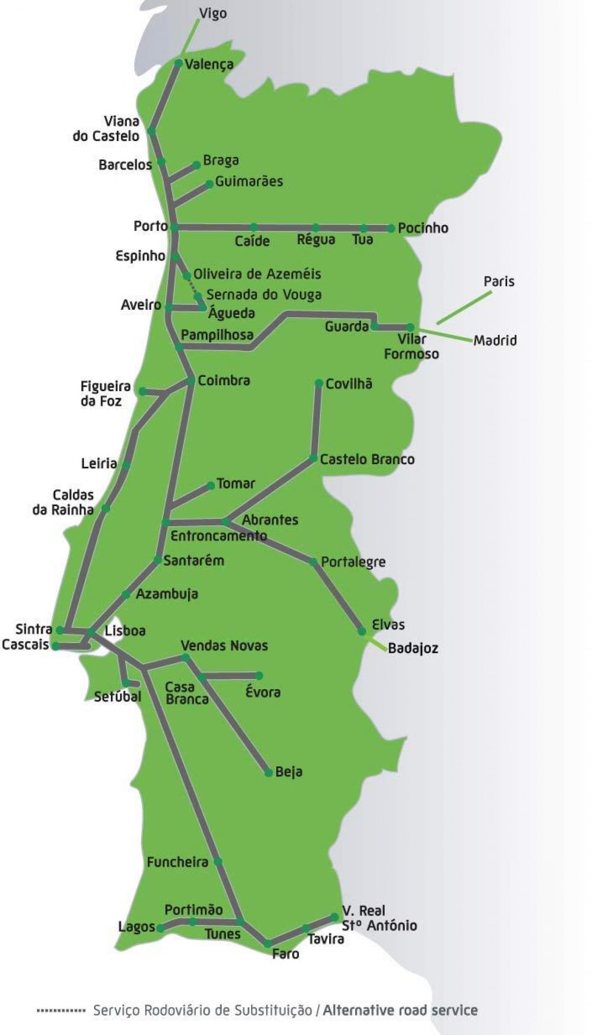 Portugal train lines map